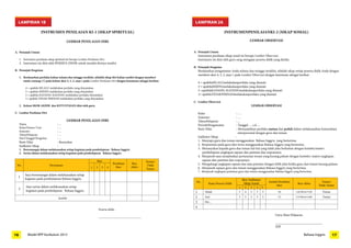 INSTRUMEN PENILAIAN KI-1 (SIKAP SPIRITUAL) 
LEMBAR PENILAIAN DIRI 
A. Petunjuk Umum 
1. Instrumen penilaian sikap spiritual ini berupa Lembar Penilaian Diri. 
2. Instrumen ini diisi oleh PESERTA DIDIK untuk menilai dirinya sendiri. 
B. Petunjuk Pengisian 
1. Berdasarkan perilaku kalian selama dua minggu terakhir, nilailah sikap diri kalian sendiri dengan memberi 
tanda centang (√) pada kolom skor 4, 3, 2, atau 1 pada Lembar Penilaian Diri dengan ketentuan sebagai berikut: 
4 = apabila SELALU melakukan perilaku yang dinyatakan 
3 = apabila SERING melakukan perilaku yang dinyatakan 
2 = apabila KADANG-KADANG melakukan perilaku dinyatakan 
1= apabila TIDAK PERNAH melakukan perilaku yang dinyatakan 
2. Kolom SKOR AKHIR dan KETUNTASAN diisi oleh guru. 
C. Lembar Penilaian Diri 
LEMBAR PENILAIAN DIRI 
Nama : ... 
Kelas/Nomor Urut : … 
Semester : ... 
TahunPelajaran : … 
Hari/Tanggal Pengisian : … 
Butir Nilai : Bersyukur 
Indikator Sikap : 
1. Bersemangat dalam melaksanakan setiap kegiatan pada pembelajaran Bahasa Inggris. 
2. Serius dalam melaksanakan setiap kegiatan pada pembelajaran Bahasa Inggris. 
No. Pernyataan 
Skor 
Perolehan 
Skor 
Skor 
Akhir 
Tuntas/ 
Tidak 
1 2 3 4 Tuntas 
1 Saya bersemangat dalam melaksanakan setiap 
kegiatan pada pembelajaran Bahasa Inggris. 
2 Saya serius dalam melaksanakan setiap 
kegiatan pada pembelajaran Bahasa Inggris. 
Jumlah 
Peserta didik, 
_____________________________ 
INSTRUMENPENILAIANKI-2 (SIKAP SOSIAL) 
LEMBAR OBSERVASI 
A. Petunjuk Umum 
Instrumen penilaian sikap sosial ini berupa Lembar Observasi. 
Instrumen ini diisi oleh guru yang mengajar peserta didik yang dinilai. 
B. Petunjuk Pengisian 
Berdasarkan pengamatan Anda selama dua minggu terakhir, nilailah sikap setiap peserta didik Anda dengan 
memberi skor 4, 3, 2, atau 1 pada Lembar Observasi dengan ketentuan sebagai berikut: 
4 = apabilaSELALUmelakukanperilaku yang diamati 
3 = apabilaSERINGmelakukanperilaku yang diamati 
2 =apabilaKADANG-KADANGmelakukanperilaku yang diamati 
1= apabilaTIDAKPERNAHmelakukanperilaku yang diamati 
C. Lembar Observasi 
LEMBAR OBSERVASI 
Kelas : … 
Semester : … 
TahunPelajaran : ... 
PeriodePengamatan : Tanggal … s.d. ... 
Butir Nilai : Menunjukkan perilaku santun dan peduli dalam melaksanakan komunikasi 
interpersonal dengan guru dan teman. 
Indikator Sikap : 
1. Menyapa guru dan teman menggunakan Bahasa Inggris yang berterima. 
2. Berpamitan pada guru dan siswa menggunakan Bahasa Inggris yang berterima. 
3. Menanyakan kepada guru dan teman hal-hal yang tidak jelas berkaitan dengan konteks/materi 
pembelajaran ungkapan sapaan dan pamitan dan responsnya. 
4. Menjawab atau menjelaskan pertanyaan teman yang kurang paham dengan konteks/ materi ungkapan 
sapaan dan pamitan dan responsnya. 
5. Mengulangi ungkapan sapaan dan atau pamitan dengan lebih jelas ketika guru dan teman kurang paham. 
6. Menjawab sapaan guru dan teman menggunakan Bahasa Inggris yang berterima. 
7. Menjawab ungkapan pamitaan guru dan teman menggunakan Bahasa Inggris yang berterima. 
No. Nama Peserta Didik 
Skor Indikator 
Sikap Sosial Jumlah Perolehan 
Skor Skor Akhir Tuntas/ 
Tidak Tuntas 
1 2 3 4 5 
1 Abadi 3 4 3 3 3 16 (16:20)x4=3,20 Tuntas 
2 Asri 3 3 2 3 2 13 (13:20)x4=2,60 Tuntas 
3 Dst… 
4 
Guru Mata Pelajaran, 
_____________________________ 
NIP. 
LAMPIRAN 1B LAMPIRAN 2A 
16 Model RPP Kurikulum 2013 Bahasa Inggris 17 
 