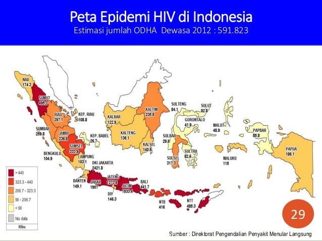 Penyakit hiv di indonesia