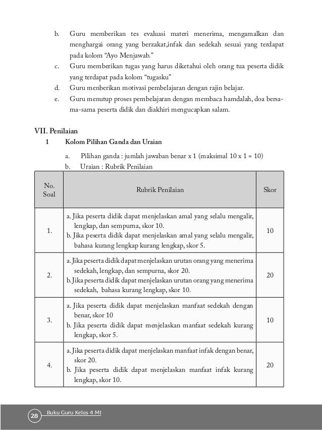Buku Fikih Mi Kelas 4 Pegangan Guru Kurikulum 2013
