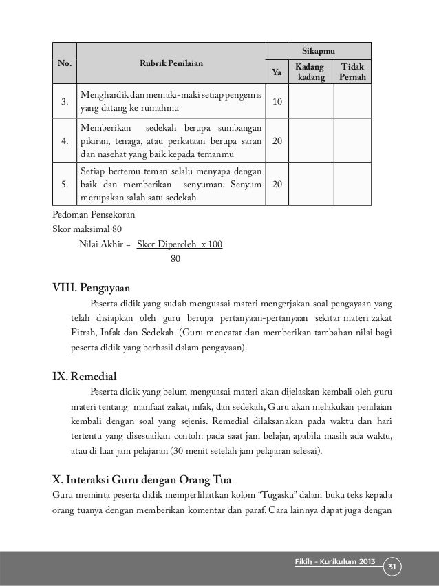 Buku Fikih Mi Kelas 4 Pegangan Guru Kurikulum 2013
