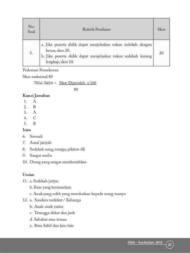 Buku Fikih Mi 4 Guru