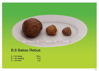 Buku Foto Makanan: Panduan Estimasi Ukuran dan Berat Konsumsi Makanan ...