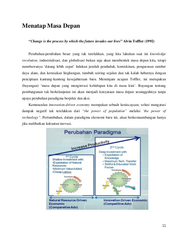 Buku Gelombang Ekonomi Inovasi