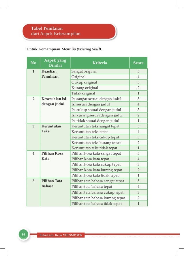 Isi sumpah dokter pdf writer