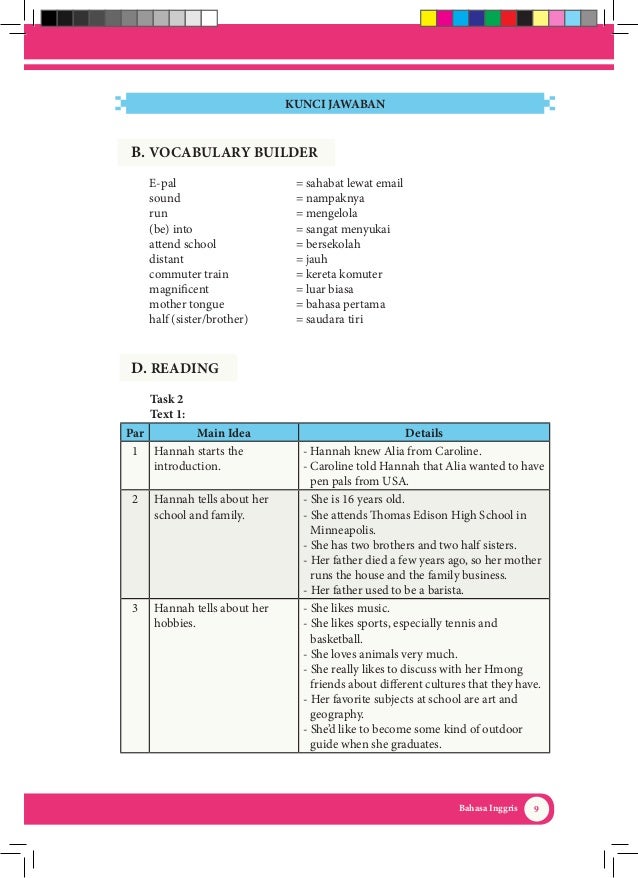 Kunci Jawaban Bahasa Inggris Kelas 10 Halaman Kurikulum 2013 Kanal Jabar