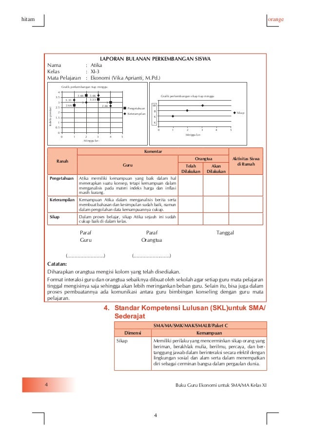Contoh Buku Guru Ekonomi Resize Kelas XI
