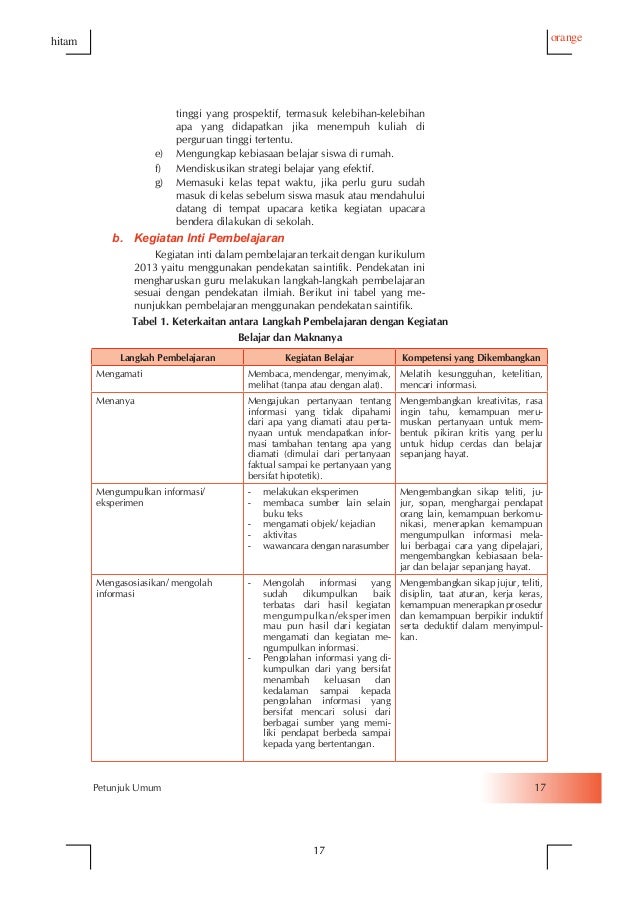 Contoh Buku Guru Ekonomi Resize Kelas XI