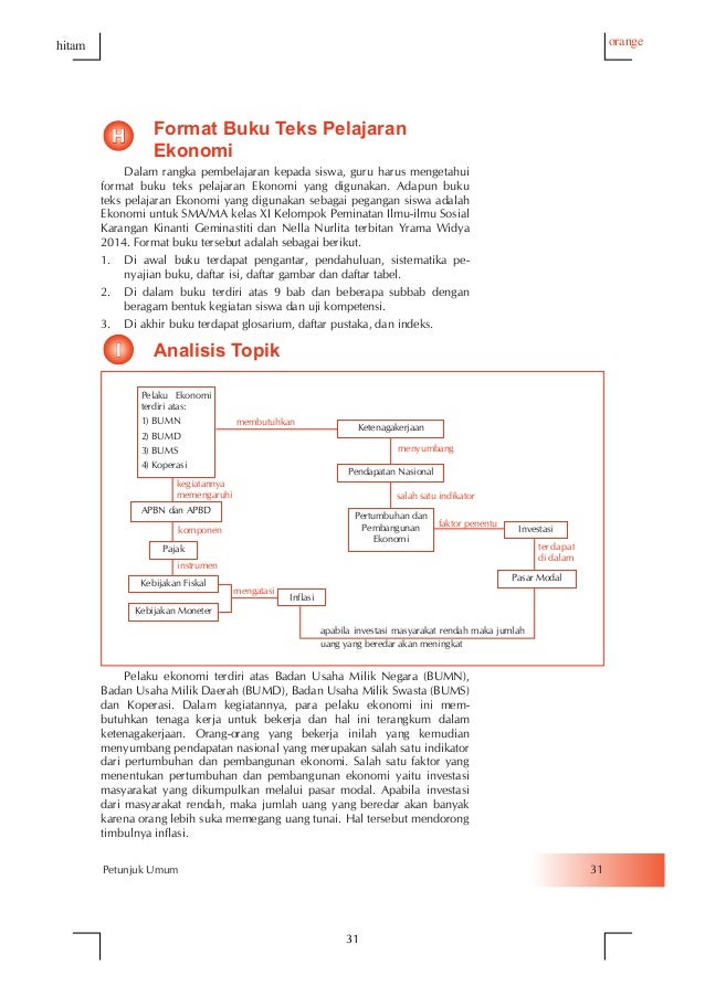 Contoh Buku Guru Ekonomi Resize Kelas XI