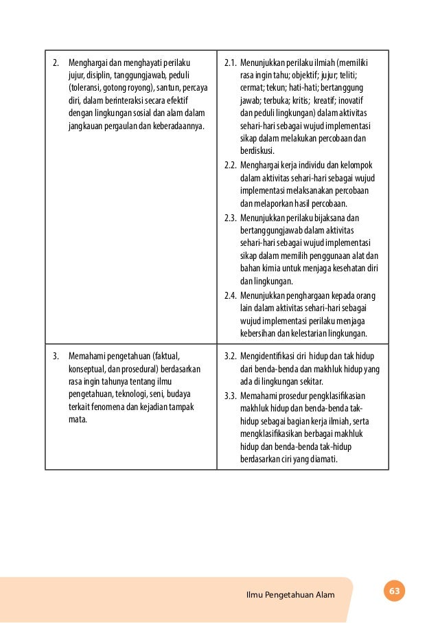 Buku Guru Ipa Smp Kelas 7