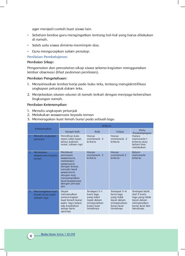 Buku guru kelas 1 tema 6