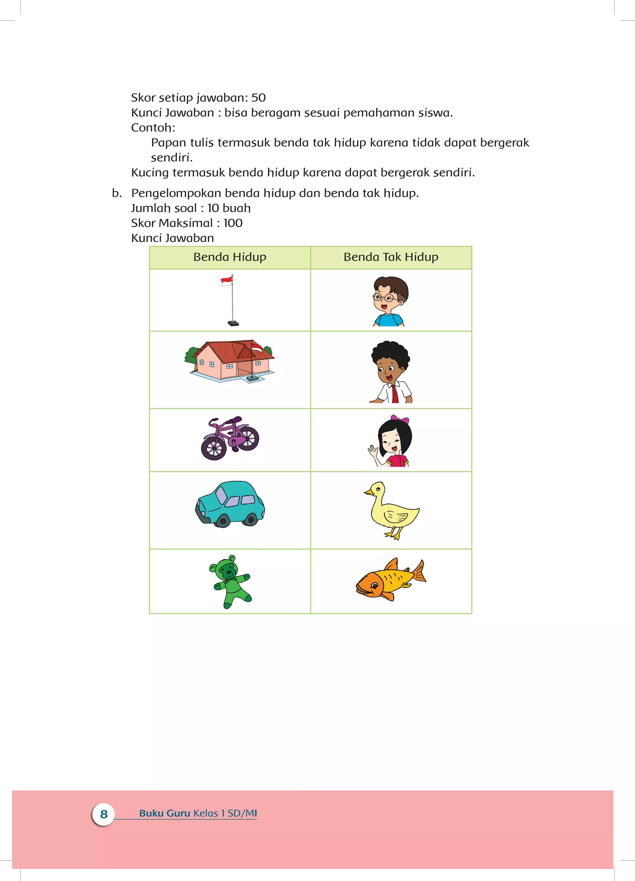 Buku Guru Kelas 1 Tema 7 Pdf