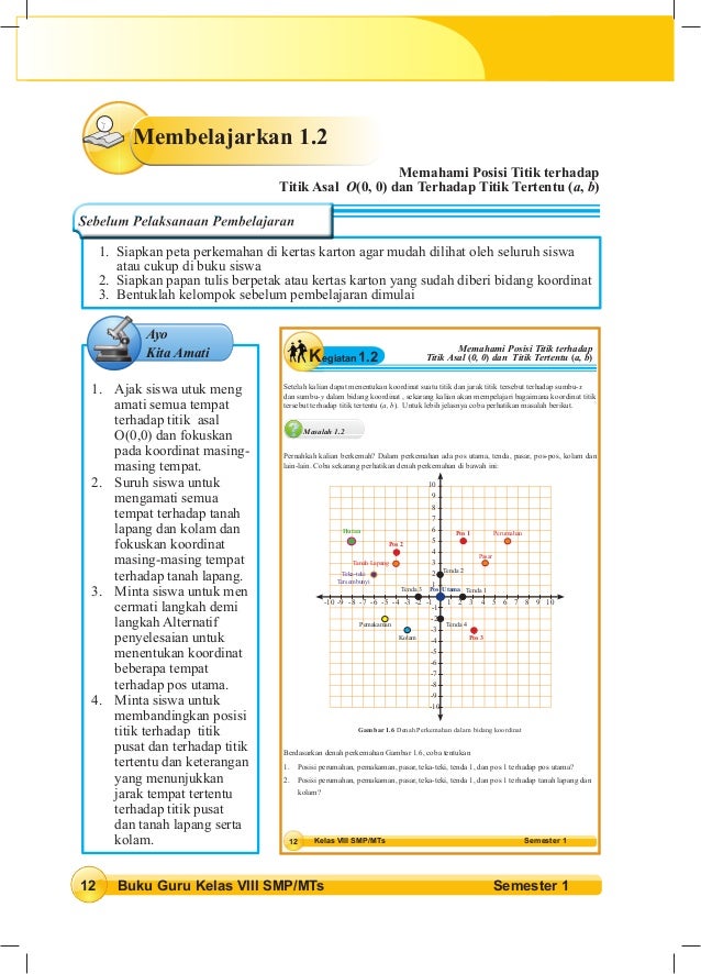 Uji Kompetensi 6 Matematika Kelas 8 Semester 2