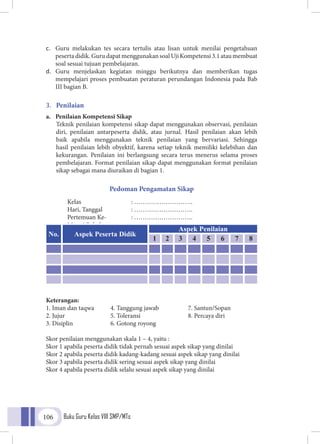 Buku Guru Kelas VIII SMP/MTs106
c.	 Guru melakukan tes secara tertulis atau lisan untuk menilai pengetahuan
pesertadidik.GurudapatmenggunakansoalUjiKompetensi3.1ataumembuat
soal sesuai tujuan pembelajaran.
d.	 Guru menjelaskan kegiatan minggu berikutnya dan memberikan tugas
mempelajari proses pembuatan peraturan perundangan Indonesia pada Bab
III bagian B.
3.	 Penilaian
a.	 Penilaian Kompetensi Sikap
Teknik penilaian kompetensi sikap dapat menggunakan observasi, penilaian
diri, penilaian antarpeserta didik, atau jurnal. Hasil penilaian akan lebih
baik apabila menggunakan teknik penilaian yang bervariasi. Sehingga
hasil penilaian lebih obyektif, karena setiap teknik memiliki kelebihan dan
kekurangan. Penilaian ini berlangsung secara terus menerus selama proses
pembelajaran. Format penilaian sikap dapat menggunakan format penilaian
sikap sebagai mana diuraikan di bagian 1.
Pedoman Pengamatan Sikap
Kelas			: ……………………….
Hari, Tanggal 		 : ……………………….
Pertemuan Ke-		 : ……………………….
Materi Pokok		 : ……………………….
Keterangan:
1. Iman dan taqwa	 4. Tanggung jawab	 7. Santun/Sopan
2. Jujur	 5. Toleransi	 8. Percaya diri
3. Disiplin 	 6. Gotong royong
Skor penilaian menggunakan skala 1 – 4, yaitu :
Skor 1 apabila peserta didik tidak pernah sesuai aspek sikap yang dinilai
Skor 2 apabila peserta didik kadang-kadang sesuai aspek sikap yang dinilai
Skor 3 apabila peserta didik sering sesuai aspek sikap yang dinilai
Skor 4 apabila peserta didik selalu sesuai aspek sikap yang dinilai
No. Aspek Peserta Didik
Aspek Penilaian
1 2 3 4 5 6 7 8
 