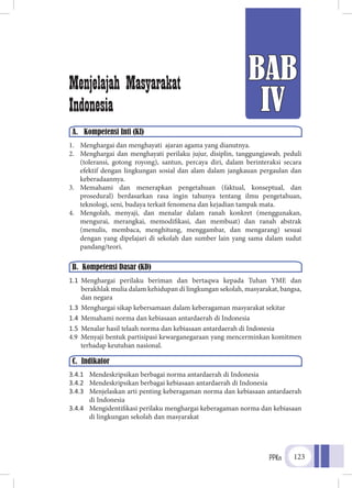 PPKn 123
BAB
IV
A.	 Kompetensi Inti (KI)
Menjelajah Masyarakat
Indonesia
1.	 Menghargai dan menghayati ajaran agama yang dianutnya.
2.	 Menghargai dan menghayati perilaku jujur, disiplin, tanggungjawab, peduli
(toleransi, gotong royong), santun, percaya diri, dalam berinteraksi secara
efektif dengan lingkungan sosial dan alam dalam jangkauan pergaulan dan
keberadaannya.
3.	 Memahami dan menerapkan pengetahuan (faktual, konseptual, dan
prosedural) berdasarkan rasa ingin tahunya tentang ilmu pengetahuan,
teknologi, seni, budaya terkait fenomena dan kejadian tampak mata.
4.	 Mengolah, menyaji, dan menalar dalam ranah konkret (menggunakan,
mengurai, merangkai, memodifikasi, dan membuat) dan ranah abstrak
(menulis, membaca, menghitung, menggambar, dan mengarang) sesuai
dengan yang dipelajari di sekolah dan sumber lain yang sama dalam sudut
pandang/teori.
1.1	 Menghargai perilaku beriman dan bertaqwa kepada Tuhan YME dan
berakhlak mulia dalam kehidupan di lingkungan sekolah, masyarakat, bangsa,
dan negara
1.3	 Menghargai sikap kebersamaan dalam keberagaman masyarakat sekitar
1.4	 Memahami norma dan kebiasaan antardaerah di Indonesia
1.5	 Menalar hasil telaah norma dan kebiasaan antardaerah di Indonesia
4.9	 Menyaji bentuk partisipasi kewarganegaraan yang mencerminkan komitmen
	 terhadap keutuhan nasional.
3.4.1	 Mendeskripsikan berbagai norma antardaerah di Indonesia
3.4.2	 Mendeskripsikan berbagai kebiasaan antardaerah di Indonesia
3.4.3	 Menjelaskan arti penting keberagaman norma dan kebiasaan antardaerah
di Indonesia
3.4.4	 Mengidentifikasi perilaku menghargai keberagaman norma dan kebiasaan
di lingkungan sekolah dan masyarakat
B. Kompetensi Dasar (KD)
C. Indikator
 