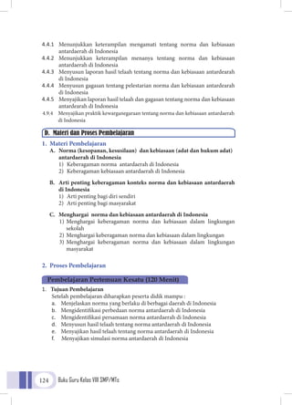 Buku Guru Kelas VIII SMP/MTs124
4.4.1	 Menunjukkan keterampilan mengamati tentang norma dan kebiasaan
antardaerah di Indonesia
4.4.2	 Menunjukkan keterampilan menanya tentang norma dan kebiasaan
antardaerah di Indonesia
4.4.3	 Menyusun laporan hasil telaah tentang norma dan kebiasaan antardearah
di Indonesia
4.4.4	 Menyusun gagasan tentang pelestarian norma dan kebiasaan antardearah
di Indonesia
4.4.5	 Menyajikan laporan hasil telaah dan gagasan tentang norma dan kebiasaan
antardearah di Indonesia
4.9.4	 Menyajikan praktik kewarganegaraan tentang norma dan kebiasaan antardaerah
di Indonesia
1. Materi Pembelajaran
A.	 Norma (kesopanan, kesusilaan) dan kebiasaan (adat dan hukum adat)
antardaerah di Indonesia
1)	Keberagaman norma antardaerah di Indonesia
2)	 Keberagaman kebiasaan antardaerah di Indonesia
B.	 Arti penting keberagaman konteks norma dan kebiasaan antardaerah
di Indonesia
1)	 Arti penting bagi diri sendiri
2)	 Arti penting bagi masyarakat
C.	 Menghargai norma dan kebiasaan antardaerah di Indonesia
1)	Menghargai keberagaman norma dan kebiasaan dalam lingkungan
sekolah
2)	Menghargai keberagaman norma dan kebiasaan dalam lingkungan
3)	Menghargai keberagaman norma dan kebiasaan dalam lingkungan
masyarakat
2. Proses Pembelajaran
1.	 Tujuan Pembelajaran
Setelah pembelajaran diharapkan peserta didik mampu :
a.	 Menjelaskan norma yang berlaku di berbagai daerah di Indonesia
b.	 Mengidentifikasi perbedaan norma antardaerah di Indonesia
c.	 Mengidentifikasi persamaan norma antardaerah di Indonesia
d.	 Menyusun hasil telaah tentang norma antardaerah di Indonesia
e.	 Menyajikan hasil telaah tentang norma antardaerah di Indonesia
f.	 Menyajikan simulasi norma antardaerah di Indonesia
D. Materi dan Proses Pembelajaran
Pembelajaran Pertemuan Kesatu (120 Menit)
 