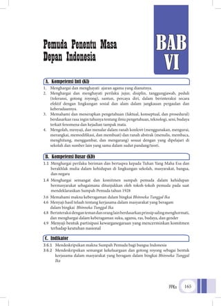PPKn 165
BAB
VI
Pemuda Penentu Masa
Depan Indonesia
1.	 Menghargai dan menghayati ajaran agama yang dianutnya.
2.	 Menghargai dan menghayati perilaku jujur, disiplin, tanggungjawab, peduli
(toleransi, gotong royong), santun, percaya diri, dalam berinteraksi secara
efektif dengan lingkungan sosial dan alam dalam jangkauan pergaulan dan
keberadaannya.
3.	 Memahami dan menerapkan pengetahuan (faktual, konseptual, dan prosedural)
berdasarkan rasa ingin tahunya tentang ilmu pengetahuan, teknologi, seni, budaya
terkait fenomena dan kejadian tampak mata.
4.	 Mengolah, menyaji, dan menalar dalam ranah konkret (menggunakan, mengurai,
merangkai, memodifikasi, dan membuat) dan ranah abstrak (menulis, membaca,
menghitung, menggambar, dan mengarang) sesuai dengan yang dipelajari di
sekolah dan sumber lain yang sama dalam sudut pandang/teori.
1.1	 Menghargai perilaku beriman dan bertaqwa kepada Tuhan Yang Maha Esa dan
berakhlak mulia dalam kehidupan di lingkungan sekolah, masyarakat, bangsa,
dan negara
1.4	 Menghargai semangat dan komitmen sumpah pemuda dalam kehidupan
bermasyarakat sebagaimana ditunjukkan oleh tokoh-tokoh pemuda pada saat
mendeklarasikan Sumpah Pemuda tahun 1928
3.6	 Memahami makna keberagaman dalam bingkai Bhinneka Tunggal Ika
4.6	 Menyaji hasil telaah tentang kerjasama dalam masyarakat yang beragam
	 dalam bingkai Bhinneka Tunggal Ika
4.8	 Berinteraksidengantemandanoranglainberdasarkanprinsipsalingmenghormati,
dan menghargai dalam keberagaman suku, agama, ras, budaya, dan gender
4.9	 Menyaji bentuk partisipasi kewarganegaraan yang mencerminkan komitmen
terhadap keutuhan nasional
3.6.1	 Mendeskripsikan makna Sumpah Pemuda bagi bangsa Indonesia
3.6.2	 Mendeskripsikan semangat kekeluargaan dan gotong royong sebagai bentuk
kerjasama dalam masyarakat yang beragam dalam bingkai Bhinneka Tunggal
Ika
A. Kompetensi Inti (KI)
B. Kompetensi Dasar (KD)
C. Indikator
 