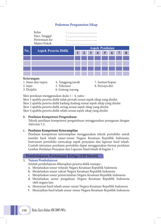 Buku Guru Kelas VIII SMP/MTs198
Pedoman Pengamatan Sikap
Kelas			: ……………………….
Hari, Tanggal 		 : ……………………….
Pertemuan Ke-		 : ……………………….
Materi Pokok		 : ……………………….
Keterangan:
1. Iman dan taqwa	 4. Tanggung jawab	 7. Santun/Sopan
2. Jujur	 5. Toleransi	 8. Percaya diri
3. Disiplin 	 6. Gotong royong
Skor penilaian menggunakan skala 1 – 4, yaitu :
Skor 1 apabila peserta didik tidak pernah sesuai aspek sikap yang dinilai
Skor 2 apabila peserta didik kadang-kadang sesuai aspek sikap yang dinilai
Skor 3 apabila peserta didik sering sesuai aspek sikap yang dinilai
Skor 4 apabila peserta didik selalu sesuai aspek sikap yang dinilai
b.	 Penilaian Kompetensi Pengetahuan
	Teknik penilaian kompetensi pengetahuan menggunakan penugasan dengan
Aktivitas 7.2.
c.	 Penilaian Kompetensi Keterampilan
	Penilaian kompetensi keterampilan menggunakan teknik portofolio untuk
menilai hasil telaah unsur-unsur Negara Kesatuan Republik Indonesia.
Instrumen portofolio mencakup aspek penyajian dan laporan hasil telaah.
Contoh intrumen penilaian portofolio dapat menggunakan format penilaian
Lembar Penilaian Penyajian dan Laporan Hasil telaah di bagian 1.
1.	 Tujuan Pembelajaran
Setelah pembelajaran diharapkan peserta didik mampu :
a.	 Menjelaskan unsur wilayah Negara Kesatuan Republik Indonesia
b.	 Menjelaskan unsur rakyat Negara Kesatuan Republik Indonesia
c.	 Menjelaskan unsur pemerintahan Negara Kesatuan Republik Indonesia
d.	 Menjelaskan unsur pengakuan Negara Kesatuan Republik Indonesia
oleh negara lain
e.	 Menyusun hasil telaah unsur-unsur Negara Kesatuan Republik Indonesia
f.	 Menyajikan hasil telaah unsur-unsur Negara Kesatuan Republik Indonesia
Pembelajaran Pertemuan Ketiga (120 Menit)
No. Aspek Peserta Didik
Aspek Penilaian
1 2 3 4 5 6 7 8
 