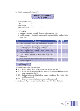 PPKn 41
2. Contoh Instrumen Penilaian Diri
Nama Peserta Didik	 : …………………....................
Kelas		 : …………………....................
Materi Pokok	 : …………………....................
Periode Penilaian	 : …………………....................
"" PETUNJUK
1.	Bacalah pernyataan yang ada di dalam kolom dengan teliti
2.	Berilah tanda cek (√) sesuai dengan sesuai dengan kondisi dan keadaan kalian
sehari-hari
No. Pertanyaan TP KD SR SL
1. Saya menyontek pada saat mengerjakan ulangan
2.
Saya menyalin karya orang lain tanpa menyebutkan
sumbernya pada saat mengerjakan tugas
3.
Saya melaporkan kepada yang guru jika
menemukan barang
4.
Saya berani mengakui kesalahan yang saya
dilakukan
5.
Saya mengerjakan soal ujian tanpa melihat jawaban
teman yang lain
Pedoman peskoran pernyataan positif
¨¨ SL	 =	 selalu, apabila selalu melakukan sesuai pernyataan, skor 4
¨¨ SR	=	sering, apabila sering melakukan sesuai pernyataan dan kadang-kadang
				 tidak melakukan, skor 3
¨¨ KD	= 	kadang-kadang, apabila kadang-kadang melakukan dan sering tidak
				 melakukan, skor 2
¨¨ TP = 	tidak pernah, apabila tidak pernah melakukan, skor 1
Sedangkan untuk pernyataan negatif, maka memperoleh skor sebaliknya.
Lembar Penilaian Diri
Sikap Jujur
Keterangan:
 