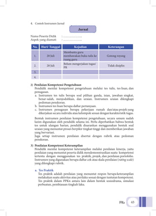 PPKn 43
4. Contoh Instrumen Jurnal
Nama Peserta Didik	 : ………………..
Aspek yang diamati	 : ………………..
No. Hari/ Tanggal Kejadian Keterangan
1. 20 Juli
Membantu guru
membawakan buku tulis ke
ruang guru
Gotong royong
2. 28 Juli
Belum mengerjakan tugas/
PR
Tidak disiplin
3.
4.
2) Penilaian Kompetensi Pengetahuan	
Pendidik menilai kompetensi pengetahuan melalui tes tulis, tes lisan, dan
penugasan.
a.	 Instrumen tes tulis berupa soal pilihan ganda, isian, jawaban singkat,
benar-salah, menjodohkan, dan uraian. Instrumen uraian dilengkapi
pedoman penskoran.
b.	 Instrumen tes lisan berupa daftar pertanyaan.
c.	 Instrumen penugasan berupa pekerjaan rumah dan/atau projek yang
dikerjakan secara individu atau kelompok sesuai dengan karakteristik tugas.
	 Bentuk instrumen penilaian kompetensi pengetahuan, secara umum sudah
lazim digunakan oleh pendidik selama ini. Perlu diperhatikan bahwa bentuk
tes untuk ulangan harian, pendidik disarankan menggunakan bentuk soal
uraian yang menuntut proses berpikir tingkat tinggi dan memberikan jawaban
yang bervariasi.
	 Juga setiap instrumen penilaian disertai dengan rubrik atau pedoman
penskoran.
3) Penilaian Kompetensi Keterampilan
Pendidik menilai kompetensi keterampilan melalui penilaian kinerja, yaitu
penilaian yang menuntut peserta didik mendemonstrasikan suatu kompetensi
tertentu dengan menggunakan tes praktik, projek, dan penilaian portofolio.
Instrumen yang digunakan berupa daftar cek atau skala penilaian (rating scale)
yang dilengkapi rubrik.
a. Tes Praktik
	 Tes praktik adalah penilaian yang menuntut respon berupa keterampilan
melakukan suatu aktivitas atau perilaku sesuai dengan tuntutan kompetensi.
Tes praktik dalam PPKn antara lain dalam bentuk sosiodrama, simulasi
perbuatan, pembiasaan tingkah laku.
Jurnal
 