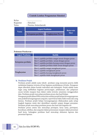 Buku Guru Kelas VIII SMP/MTs44
Kelas		 : ............................
Kegiatan	 : Simulasi
Tema		 : Norma Antardaerah
Nama
Aspek Penilaian
Rata-rata
Skor
Ketepatan perilaku Penghayatan Peran
Pedoman Penskoran :
Aspek Penilaian Rublik
Ketepatan perilaku
Skor 4, apabila perilaku sangat sesuai dengan peran
Skor 3, apabila perilaku sesuai dengan peran
Skor 2, apabila perilaku kurang sesuai dengan peran
Skor 1, apabila perilaku tidak sesuai dengan peran
Penghayatan
Skor 4, apabila sangat menghayati peran
Skor 3, apabila menghayati peran
Skor 2, apabila kurang menghayati peran
Skor 1, apabila tidak menghayati peran
b. Penilaian Projek
Penilaian projek adalah suatu teknik penilaian yang menuntut peserta didik
melakukan kegiatan tertentu di luar kegiatan pembelajaran di kelas. Penugasan
dapat diberikan dalam bentuk individual atau kelompok. Projek adalah suatu
tugas yang melibatkan kegiatan perencangan, pelaksanaan, dan pelaporan
secara tertulis maupun lisan dalam waktu tertentu umumnya menggunakan
data. Penilaian projek mencakup penilaian proses dan hasil belajar.
PenugasanprojekdalamPPKnantaralainmelaluiprojekbelajarkewarganegaraan
atau praktik kewarganegaraan yang lain, seperti kerja bakti, bakti sosial, dan yang
lainnya. Penilaian projek belajar kewarganegaraan dilaksanakan pada setiap
langkah kegiatan mulai dari identifikasi masalah sampai dengan penyajian.
Penilaian projek mencakup penilaian proses dan hasil dari kegiatan ini.
Penilaian proses antara lain mencakup persiapan, kerja sama, partisipasi,
koordinasi, aktifitas, dan yang lain dalam penyusunan maupun dalam presentasi
hasil kerja. Sedangkan penilaian hasil mencakup dokumen laporan dan
presentasi laporan.
Contoh Lembar Pengamatan Simulasi
 