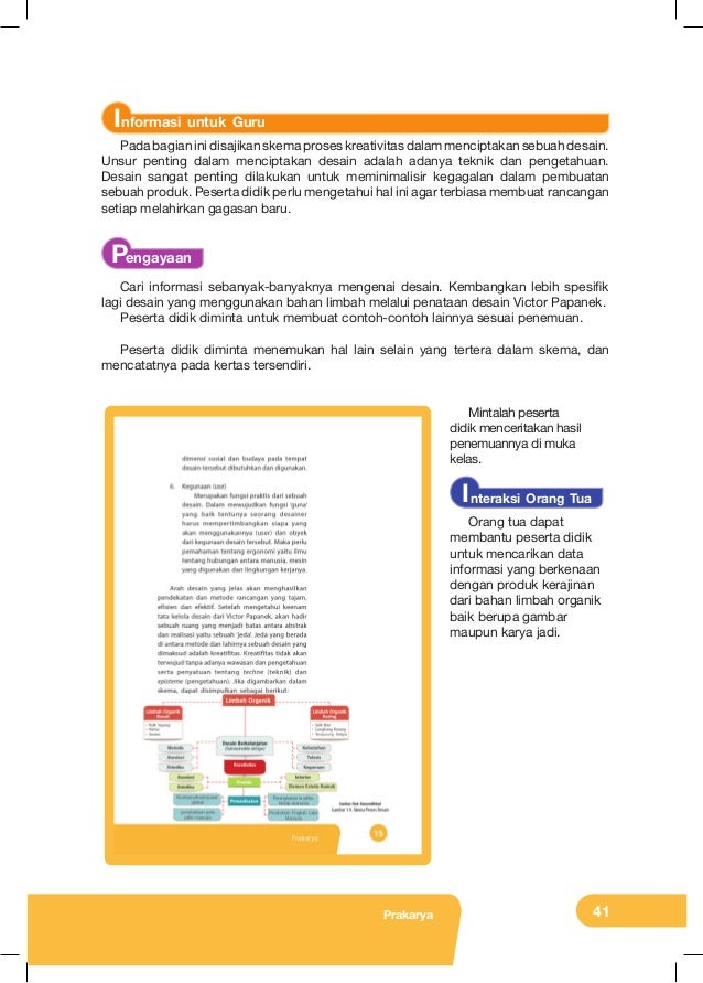Buku guru prakarya kelas 8