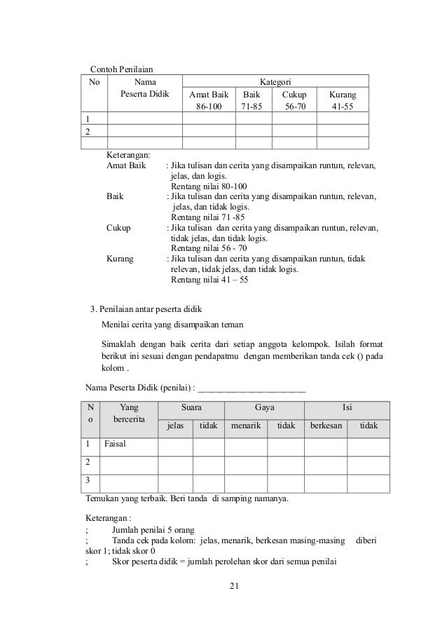 Buku guru ski mi kelas 4