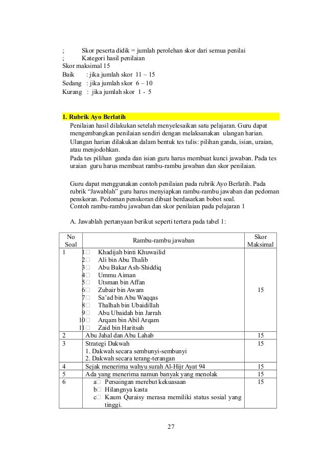 Buku guru ski mi kelas 4