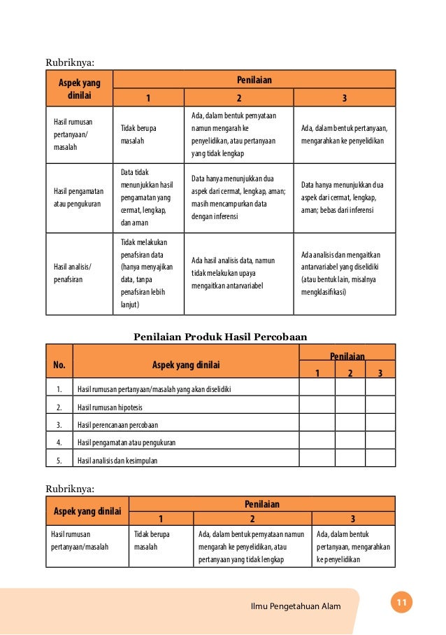 Buku guru smp kls vii