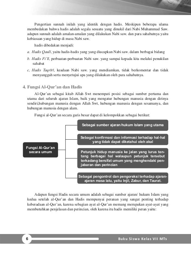 Buku Hadits Siswa 7 K13