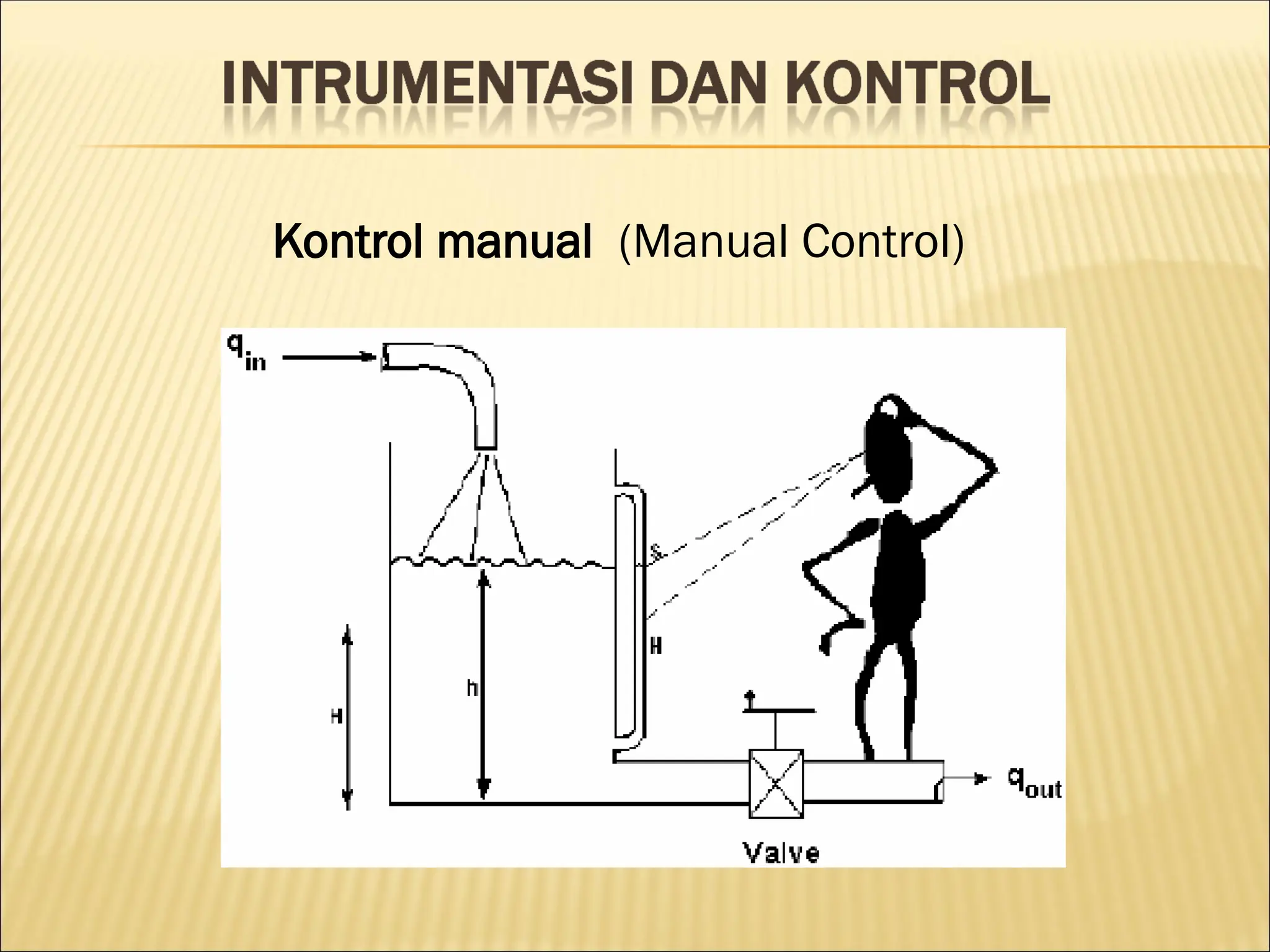Kontrol manual (Manual Control)
 