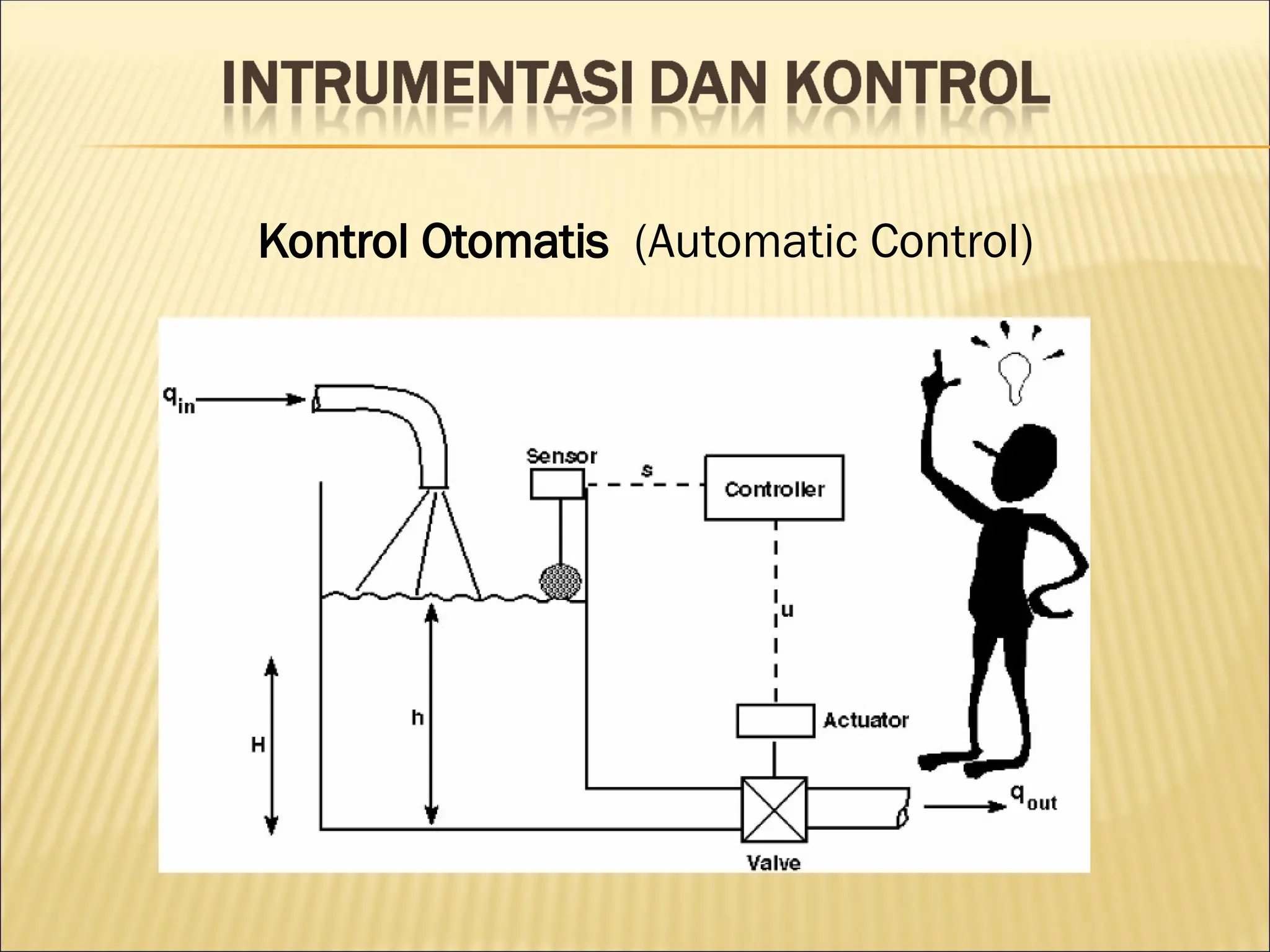 Kontrol Otomatis (Automatic Control)
 