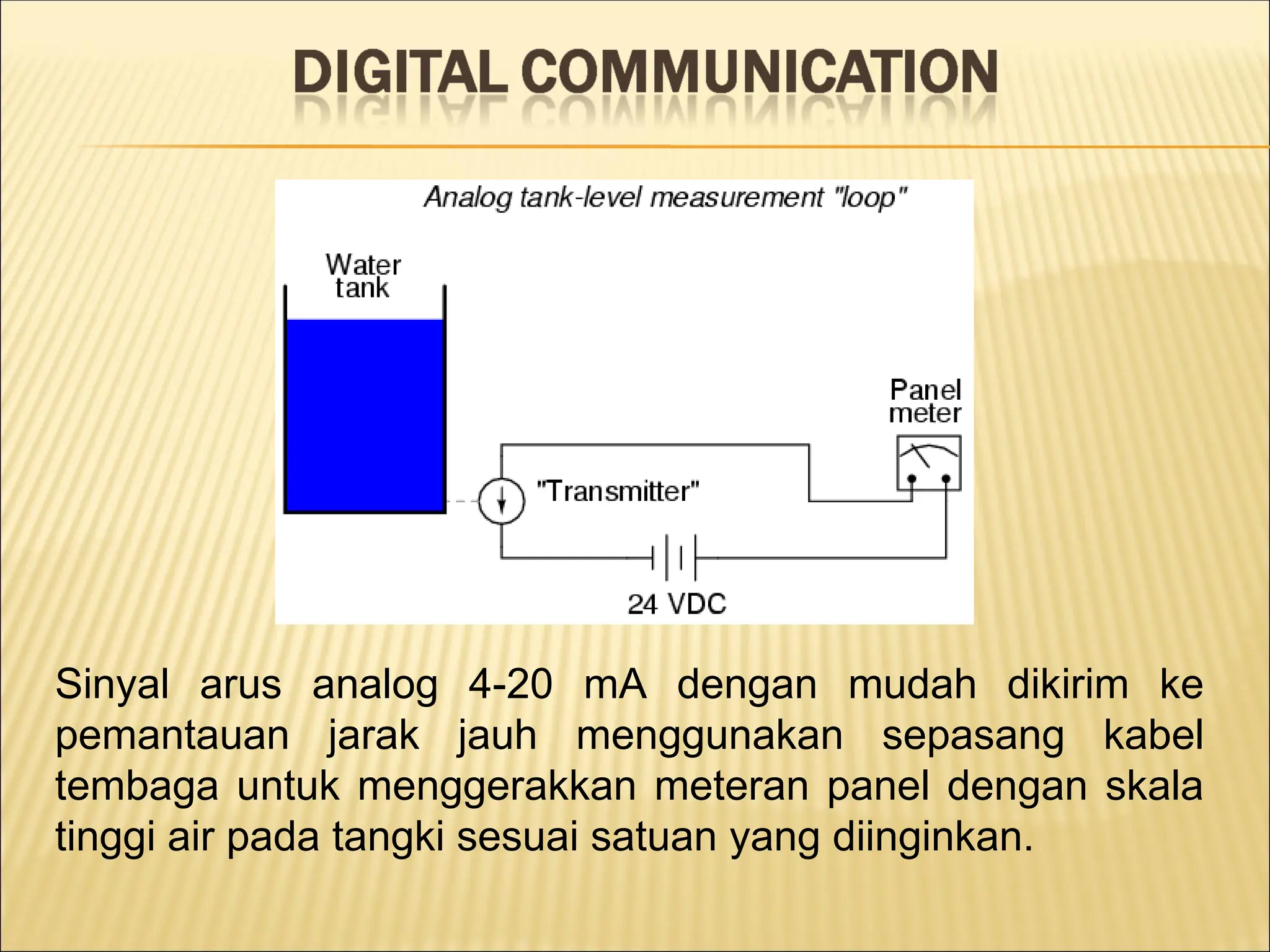 Sinyal arus analog 4-20 mA dengan mudah dikirim ke
pemantauan jarak jauh menggunakan sepasang kabel
tembaga untuk menggerakkan meteran panel dengan skala
tinggi air pada tangki sesuai satuan yang diinginkan.
 