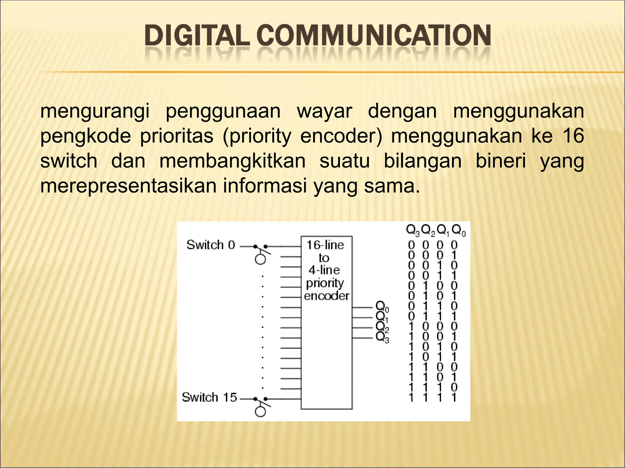 mengurangi penggunaan wayar dengan menggunakan
pengkode prioritas (priority encoder) menggunakan ke 16
switch dan membangkitkan suatu bilangan bineri yang
merepresentasikan informasi yang sama.
 