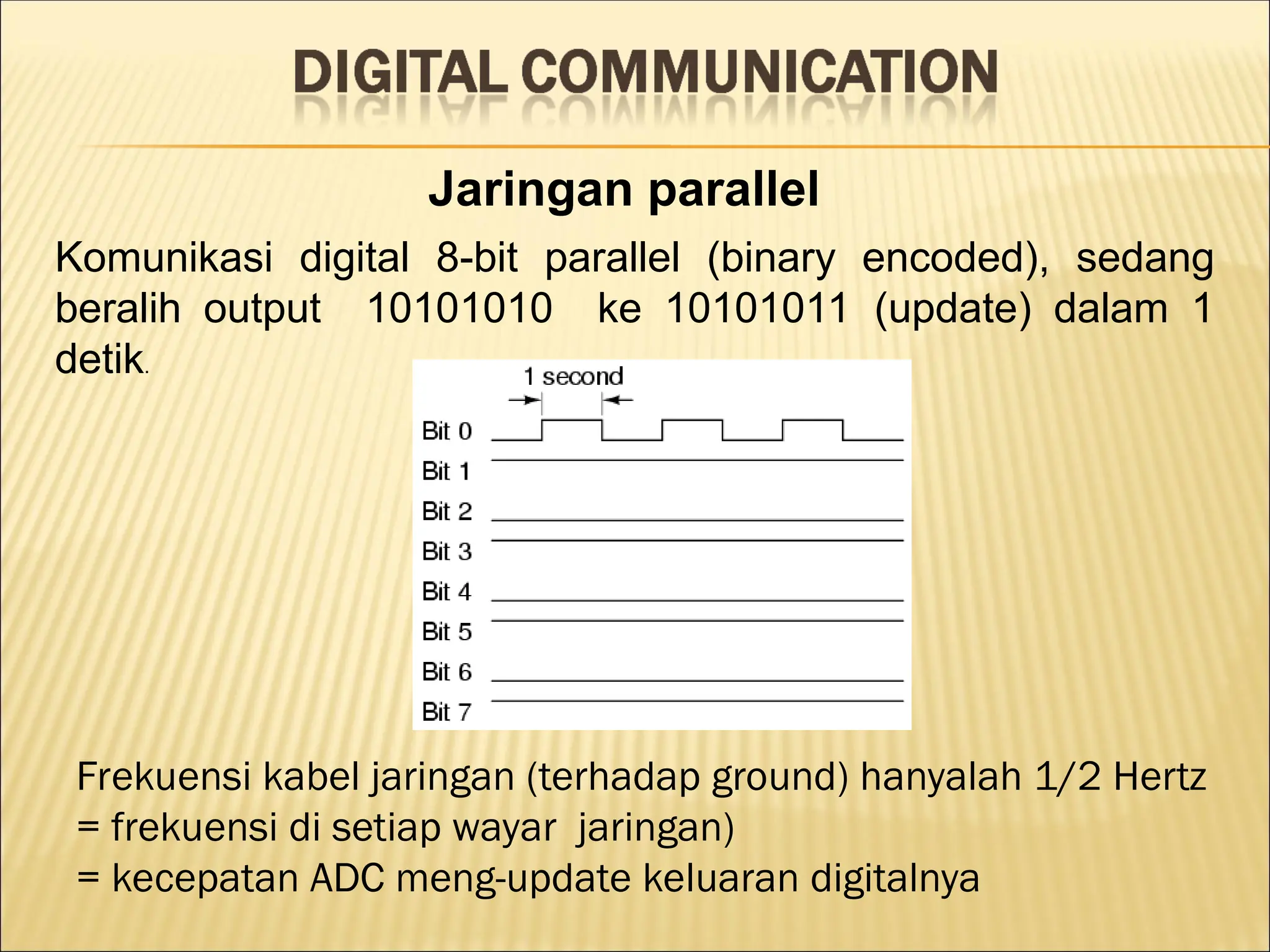 Jaringan parallel
Komunikasi digital 8-bit parallel (binary encoded), sedang
beralih output 10101010 ke 10101011 (update) dalam 1
detik.
Frekuensi kabel jaringan (terhadap ground) hanyalah 1/2 Hertz
= frekuensi di setiap wayar jaringan)
= kecepatan ADC meng-update keluaran digitalnya
 