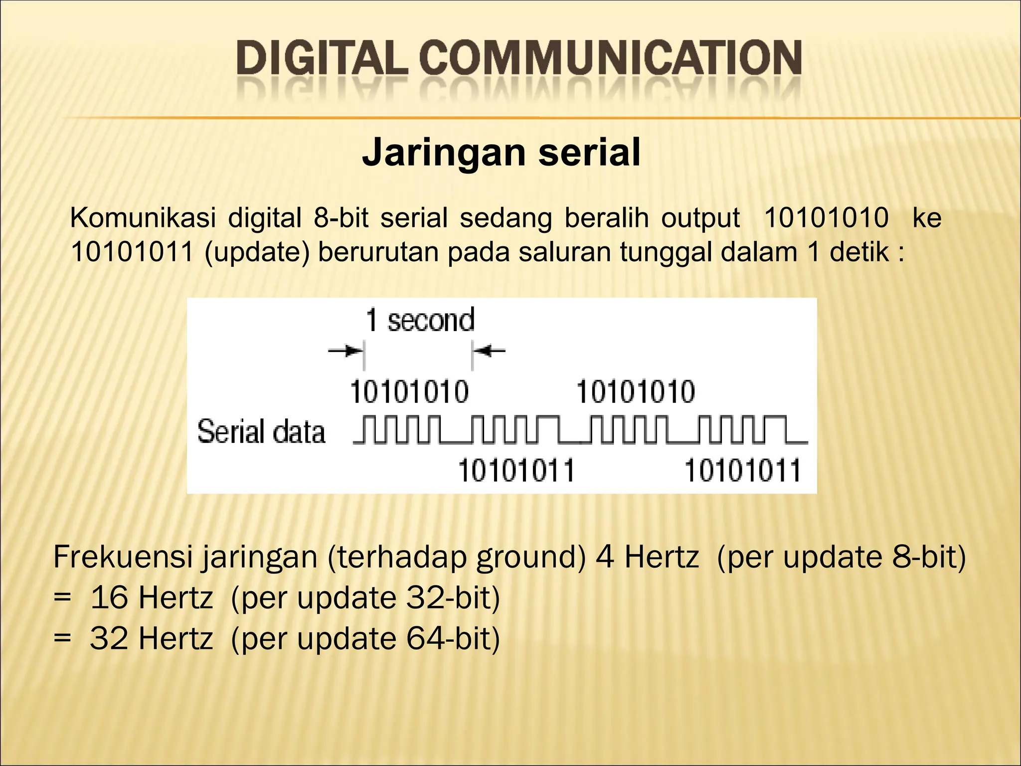Jaringan serial
Komunikasi digital 8-bit serial sedang beralih output 10101010 ke
10101011 (update) berurutan pada saluran tunggal dalam 1 detik :
Frekuensi jaringan (terhadap ground) 4 Hertz (per update 8-bit)
= 16 Hertz (per update 32-bit)
= 32 Hertz (per update 64-bit)
 