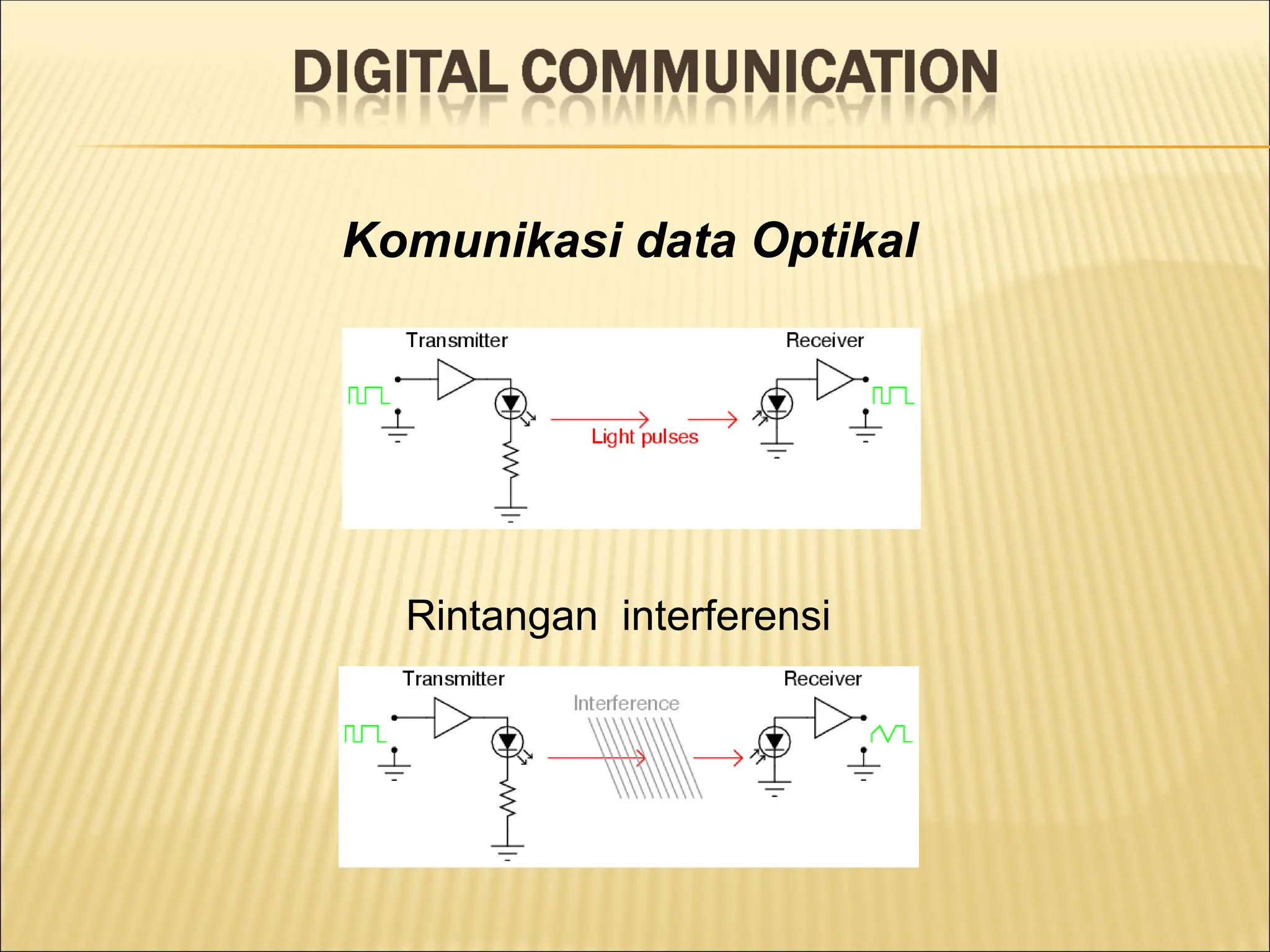 Komunikasi data Optikal
Rintangan interferensi
 
