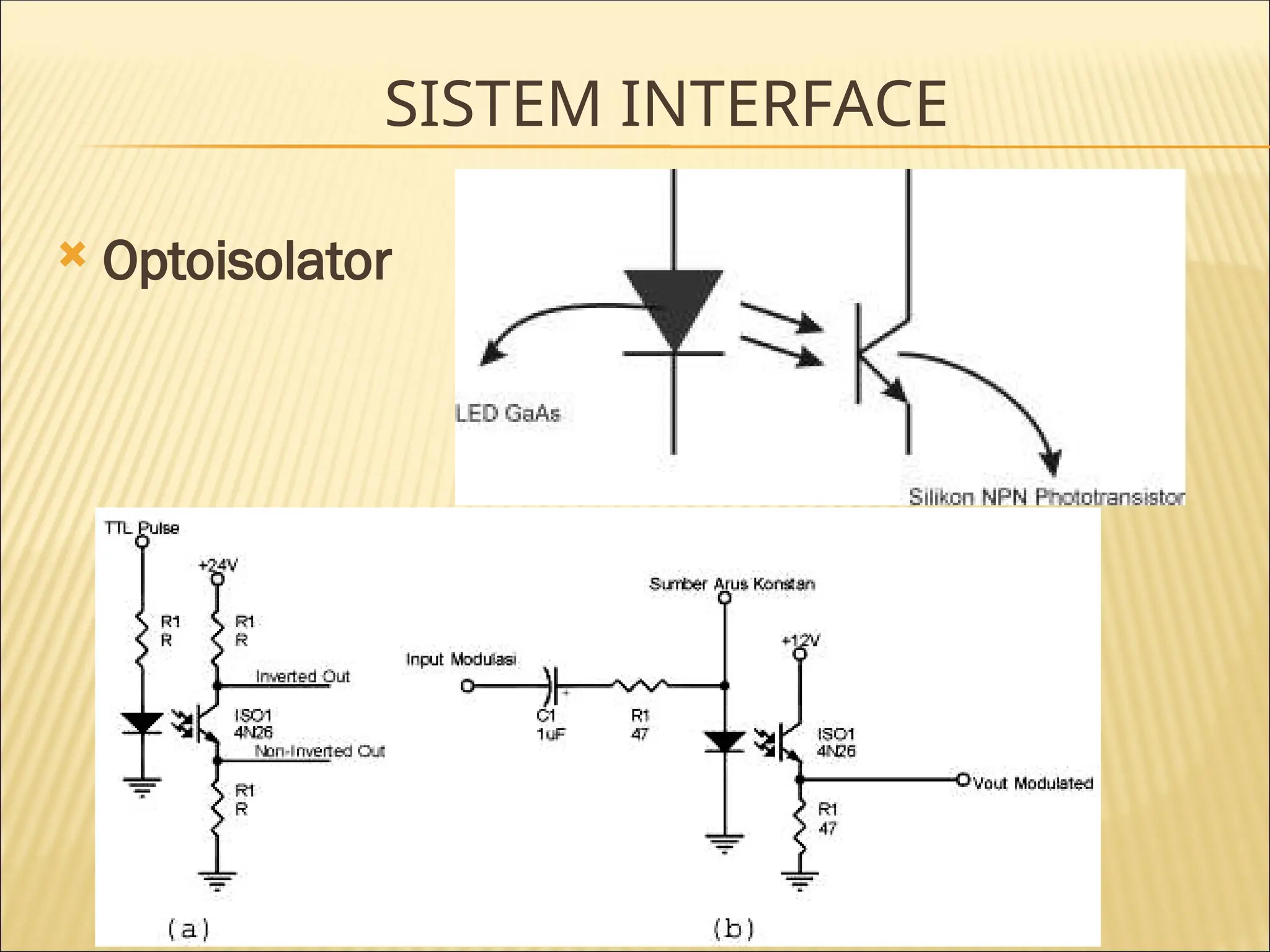 SISTEM INTERFACE
 Optoisolator
 