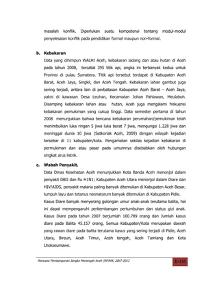 masalah     konflik.    Diperlukan   suatu    kompetensi       tentang   modul-modul
     penyelesaian konflik pada pendidikan formal maupun non-formal.


b. Kebakaran
     Data yang dihimpun WALHI Aceh, kebakaran ladang dan atau hutan di Aceh
     pada tahun 2008,        tercatat 395 titik api, angka ini terbanyak kedua untuk
     Provinsi di pulau Sumatera. Titik api tersebut terdapat di Kabupaten Aceh
     Barat, Aceh Jaya, Singkil, dan Aceh Tengah. Kebakaran lahan gambut juga
     sering terjadi, antara lain di perbatasan Kabupaten Aceh Barat – Aceh Jaya,
     yakni di kawasan Desa Leuhan, Kecamatan Johan Pahlawan, Meulaboh.
     Disamping kebakaran lahan atau           hutan, Aceh juga mengalami frekuensi
     kebakaran pemukiman yang cukup tinggi. Data semester pertama di tahun
     2008 menunjukkan bahwa bencana kebakaran perumahan/pemukiman telah
     menimbulkan luka ringan 5 jiwa luka berat 7 jiwa, mengungsi 1.228 jiwa dan
     meninggal dunia 10 jiwa (Satkorlak Aceh, 2009) dengan wilayah kejadian
     tersebar di 11 kabupaten/kota. Pengamatan sekilas kejadian kebakaran di
     permukiman dan atau pasar pada umumnya disebabkan oleh hubungan
     singkat arus listrik.

c.   Wabah Penyakit.
     Data Dinas Kesehatan Aceh menunjukkan Kota Banda Aceh menonjol dalam
     penyakit DBD dan flu H1N1; Kabupaten Aceh Utara menonjol dalam Diare dan
     HIV/AIDS, penyakit malaria paling banyak ditemukan di Kabupaten Aceh Besar,
     lumpuh layu dan tetanus neonatorum banyak ditemukan di Kabupaten Pidie.
     Kasus Diare banyak menyerang golongan umur anak-anak terutama balita, hal
     ini dapat mempengaruhi perkembangan pertumbuhan dan status gizi anak.
     Kasus Diare pada tahun 2007 berjumlah 100.789 orang dan Jumlah kasus
     diare pada Balita 45.157 orang, Semua Kabupaten/Kota merupakan daerah
     yang rawan diare pada balita terutama kasus yang sering terjadi di Pidie, Aceh
     Utara,    Bireun,   Aceh    Timur,   Aceh    tengah,    Aceh    Tamiang    dan    Kota
     Lhokseumawe.


Rencana Pembangunan Jangka Menengah Aceh (RPJMA) 2007-2012                            II-110
 