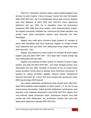 Tabel VII.1 memberikan gambaran bahwa realiasi kegiatan/anggaran yang
termasuk ke dalam Kuadran I hanya mencapai 6 persen dari total 150 kegiatan
dalam RPJM 2007-2012. Hal ini mengindikasikan bahwa pada umumnya kegiatan
yang telah ditetapkan di dalam RPJM Aceh 2007-2012 belum sepenuhnya
dipedomani oleh para SKPA. Hal ini disebabkan antara lain terlambatnya
pengesahan DIPA APBA pada tahun berjalan, masih terkonsentrasinya program
dan kegiatan penuntasan rehabilitasi dan rekonstruksi dan beban pekerjaan yang
semakin berat akibat penambahan program yang bersumber dari dana
Otsus/Migas.
       Kegiatan yang masih belum memenuhi target (Kuadran II) mencapai 26
persen akan dituntaskan pada tahun berikutnya. Kegiatan ini menjadi prioritas
untuk dipedomani oleh para SKPA untuk dilaksanakan sesuai dengan hasil revisi
RPJM Aceh 2007 - 2012.
       Kegiatan yang tergolong ke dalam Kuadran III mencapai 28 persen adalah
kegiatan yang ada dalam RPJM 2007 - 2012 tetapi tidak menjadi prioritas lagi
untuk dilaksanakan oleh para SKPA.
       Kegiatan yang tergolong ke dalam Kuadran IV mencapai 40 persen adalah
kegiatan yang tidak ada dalam RPJM 2007 - 2012 tetapi dianggap prioritas untuk
dilaksanakan oleh para SKPA. Kenyataan ini (Kuadran III dan IV) terjadi karena
adanya perubahan kondisi aktual di lapangan yang memerlukan penyesuaian. Di
samping itu, adanya perubahan kebijakan Nasional dengan ditetapkannya
Peraturan Pemerintah No. 5 tahun 2010 yang mengharuskan penyesuaian antara
RPJM Daerah dengan RPJM Nasional.
       Dari evaluasi pelaksanaan pembangunan pada periode tahun 2007-2010,
dapat dilihat kualifikasi program/kegiatan ke dalam kuadran I, II, III, dan IV yang
masing-masing menunjukkan tingkat prioritas pelaksanaan pembangunan yang
digunakan untuk melakukan penyesuaian (revisi) RPJM 2007-2012. Adapun revisi
yang dilakukan adalah penyesuaian target, penghapusan program yang tidak
prioritas lagi untuk dilaksanakan, dan penambahan program baru yang telah
dilaksanakan tetapi belum ada pada RPJM 2007-2012.



Rencana Pembangunan Jangka Menengah Aceh (RPJMA) 2007-2012                  VII-3
 