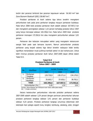 terdiri dari perairan teritorial dan perairan kepulauan seluas               56.563 km2 dan
Zona Ekonomi Eksklusif (ZEE) 238.807 km 2.
     Produksi perikanan di Aceh selama tiga tahun terakhir mengalami
pertumbuhan baik pada jenis perikanan tangkap maupun perikanan budidaya.
Pada tahun 2008 total produksi perikanan Aceh adalah sebesar 167.907,5 ton
dan mengalami peningkatan sebesar 1,52 persen terhadap produksi tahun 2007
yang hanya mencapai sebesar 165.396,6 ton. Pada tahun 2009 total produksi
perikanan mencapai 172.962,6 ton atau mengalami pertumbuhan sebesar 3,01
persen.
     Perikanan dan kelautan merupakan sektor yang mengalami kehancuran
sangat fatal pada saat bencana tsunami. Namun pertumbuhan produksi
perikanan yang terjadi selama tiga tahun terakhir walaupun tidak terlalu
signifikan menandakan mulai pulihnya kembali sektor ini dari kehancuran. Untuk
lebih rincinya produksi perikanan Aceh tahun 2007-2009 dapat dilihat dalam
Tabel II.9.
                                     Tabel II.9
                             Produksi Perikanan di Aceh
                                 Tahun 2007 - 2009

                                                      Jumlah Produksi (ton)
          No       Klasifikasi
                                            2007                  2008           2009*
          1.  Perikanan
                                            129.730,9            130.271,4       134.179,5
              Tangkap
          2. Perikanan
                                              35.665,7            37.636,1        38.765,1
              Budidaya
                 Total                     165.396,6           167.907,5        172.962,6
            Pertumbuhan (%)                     5,20                1,52             3,01
       Sumber: Dinas Kelautan dan Perikanan Aceh Tahun 2008 (data diolah)
       Ket : *) Angka sementara

     Secara keseluruhan pertumbuhan rata-rata produksi perikanan selama
2007-2009 adalah sebesar 3,24 persen dengan perincian pertumbuhan tahunan
produksi perikanan tangkap sebesar 3,41 persen dan perikanan budidaya
sebesar 4,25 persen. Produksi perikanan tangkap umumnya didominasi oleh
kelompok ikan pelagis seperti tuna, tongkol, kembung, cakalang, selar, tenggiri


Rencana Pembangunan Jangka Menengah Aceh (RPJMA) 2007-2012                               II-16
 