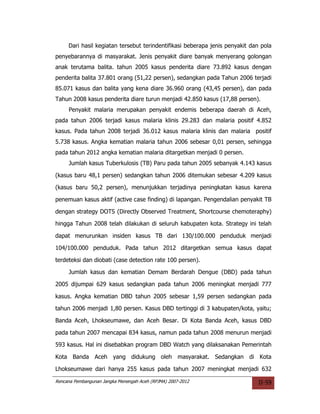 Dari hasil kegiatan tersebut terindentifikasi beberapa jenis penyakit dan pola
penyebarannya di masyarakat. Jenis penyakit diare banyak menyerang golongan
anak terutama balita. tahun 2005 kasus penderita diare 73.892 kasus dengan
penderita balita 37.801 orang (51,22 persen), sedangkan pada Tahun 2006 terjadi
85.071 kasus dan balita yang kena diare 36.960 orang (43,45 persen), dan pada
Tahun 2008 kasus penderita diare turun menjadi 42.850 kasus (17,88 persen).
     Penyakit malaria merupakan penyakit endemis beberapa daerah di Aceh,
pada tahun 2006 terjadi kasus malaria klinis 29.283 dan malaria positif 4.852
kasus. Pada tahun 2008 terjadi 36.012 kasus malaria klinis dan malaria positif
5.738 kasus. Angka kematian malaria tahun 2006 sebesar 0,01 persen, sehingga
pada tahun 2012 angka kematian malaria ditargetkan menjadi 0 persen.
     Jumlah kasus Tuberkulosis (TB) Paru pada tahun 2005 sebanyak 4.143 kasus

(kasus baru 48,1 persen) sedangkan tahun 2006 ditemukan sebesar 4.209 kasus

(kasus baru 50,2 persen), menunjukkan terjadinya peningkatan kasus karena

penemuan kasus aktif (active case finding) di lapangan. Pengendalian penyakit TB

dengan strategy DOTS (Directly Observed Treatment, Shortcourse chemoteraphy)

hingga Tahun 2008 telah dilakukan di seluruh kabupaten kota. Strategy ini telah

dapat menurunkan insiden kasus TB dari 130/100.000 penduduk menjadi

104/100.000 penduduk. Pada tahun 2012 ditargetkan semua kasus dapat

terdeteksi dan diobati (case detection rate 100 persen).

     Jumlah kasus dan kematian Demam Berdarah Dengue (DBD) pada tahun

2005 dijumpai 629 kasus sedangkan pada tahun 2006 meningkat menjadi 777

kasus. Angka kematian DBD tahun 2005 sebesar 1,59 persen sedangkan pada

tahun 2006 menjadi 1,80 persen. Kasus DBD tertinggi di 3 kabupaten/kota, yaitu;

Banda Aceh, Lhokseumawe, dan Aceh Besar. Di Kota Banda Aceh, kasus DBD

pada tahun 2007 mencapai 834 kasus, namun pada tahun 2008 menurun menjadi

593 kasus. Hal ini disebabkan program DBD Watch yang dilaksanakan Pemerintah

Kota Banda Aceh yang didukung oleh masyarakat. Sedangkan di Kota

Lhokseumawe dari hanya 255 kasus pada tahun 2007 meningkat menjadi 632

Rencana Pembangunan Jangka Menengah Aceh (RPJMA) 2007-2012                    II-59
 