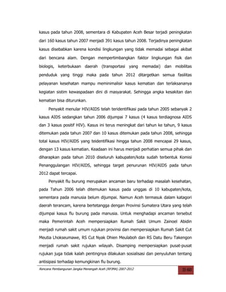 kasus pada tahun 2008, sementara di Kabupaten Aceh Besar terjadi peningkatan

dari 160 kasus tahun 2007 menjadi 391 kasus tahun 2008. Terjadinya peningkatan

kasus disebabkan karena kondisi lingkungan yang tidak memadai sebagai akibat

dari bencana alam. Dengan mempertimbangkan faktor lingkungan fisik dan

biologis, keterbukaan daerah (transportasi yang memadai) dan mobilitas

penduduk yang tinggi maka pada tahun 2012 ditargetkan semua fasilitas

pelayanan kesehatan mampu meminimalisir kasus kematian dan terlaksananya

kegiatan sistim kewaspadaan dini di masyarakat. Sehingga angka kesakitan dan

kematian bisa diturunkan.

     Penyakit menular HIV/AIDS telah teridentifikasi pada tahun 2005 sebanyak 2
kasus AIDS sedangkan tahun 2006 dijumpai 7 kasus (4 kasus terdiagnosa AIDS
dan 3 kasus positif HIV). Kasus ini terus meningkat dari tahun ke tahun, 9 kasus
ditemukan pada tahun 2007 dan 10 kasus ditemukan pada tahun 2008, sehingga
total kasus HIV/AIDS yang teidentifikasi hingga tahun 2008 mencapai 29 kasus,
dengan 13 kasus kematian. Keadaan ini harus menjadi perhatian semua pihak dan
diharapkan pada tahun 2010 diseluruh kabupaten/kota sudah terbentuk Komisi
Penanggulangan HIV/AIDS, sehingga target penurunan HIV/AIDS pada tahun
2012 dapat tercapai.
     Penyakit flu burung merupakan ancaman baru terhadap masalah kesehatan,
pada Tahun 2006 telah ditemukan kasus pada unggas di 10 kabupaten/kota,
sementara pada manusia belum dijumpai. Namun Aceh termasuk dalam katagori
daerah terancam, karena bertetangga dengan Provinsi Sumatera Utara yang telah
dijumpai kasus flu burung pada manusia. Untuk menghadapi ancaman tersebut
maka Pemerintah Aceh mempersiapkan Rumah Sakit Umum Zainoel Abidin
menjadi rumah sakit umum rujukan provinsi dan mempersiapkan Rumah Sakit Cut
Meutia Lhokseumawe, RS Cut Nyak Dhien Meulaboh dan RS Datu Beru Takengon
menjadi rumah sakit rujukan wilayah. Disamping mempersiapkan pusat-pusat
rujukan juga tidak kalah pentingnya dilakukan sosialisasi dan penyuluhan tentang
antisipasi terhadap kemungkinan flu burung.
Rencana Pembangunan Jangka Menengah Aceh (RPJMA) 2007-2012                 II-60
 