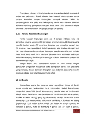 Peningkatan cakupan ini disebabkan karena ketersediaan logistik imunisasi di
setiap level pelayanan. Situasi wilayah yang kondusif memungkinkan semua
petugas    kesehatan      mampu      menjangkau       kelompok      sasaran.    Selain     itu
penyelenggaraan PIN yang telah berlangsung secara terus menerus memberi
kontribusi terhadap peningkatan cakupan. Pada tahun 2012 diharapkan target
Universal Child Immunization (UCI) dapat dicapai (90 persen).

2.5.3 Kondisi Kesehatan lingkungan

     Menilai keadaan lingkungan sehat ada 4 (empat) indikator yaitu (1)
persentase keluarga yang memiliki persediaan air minum sehat, (2) keluarga yang
memiliki jamban sehat, (3) persentase keluarga yang mengelola sampah dan
(4) keluarga yang mengelola air limbahnya dengan baik. Keadaan ini masih jauh
dari yang diharapkan karena situasi lingkungan yang kurang sehat dan perilaku
hidup sehat yang masih perlu mendapat perhatian serta kerusakan lingkungan
akibat bencana yang demikian parah sehingga indikator keberhasilan program ini
belum mencapai target.
     Sampai     tahun    2012    pembenahan        kondisi   ini   telah   diawali   dengan
penyuluhan, pergerakan masyarakat serta peningkatan sarana dan prasarana
yang memadai, dengan demikian diharapkan akan terbentuk desa sehat mandiri
sekaligus sebagai cikal bakal kabupaten/kota sehat.



a) Air Bersih


     Ketersediaan sarana dan prasarana dasar permukiman berupa air bersih
secara merata dan berkelanjutan turut menentukan tingkat kesejahteraan
masyarakat. tahun 2006 jumlah keluarga yang memiliki akses air bersih masih
sangat minim. Pada tahun 2008 persediaan air bersih dikeluarga 64,00 persen,
Sumber air bersih tertinggi yang digunakan setiap keluarga berasal dari sumur
terlindung 43,03 persen persen, sumur tidak terlindung 24.2 persen, Air ledeng
(pipa) hanya 11,01 persen, sumur pompa 1,67 persen, Air sungai 6 persen, Air
kemasan 5 persen, mata air terlindung 4 persen dan air hujan 1 persen.

Rencana Pembangunan Jangka Menengah Aceh (RPJMA) 2007-2012                               II-64
 