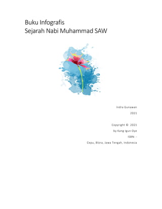 Buku Infografis
Sejarah Nabi Muhammad SAW
Indra Gunawan
2021
Copyright © 2021
by Kang Igun Oye
ISBN: -
Cepu, Blora, Jawa Tengah, Indonesia
 