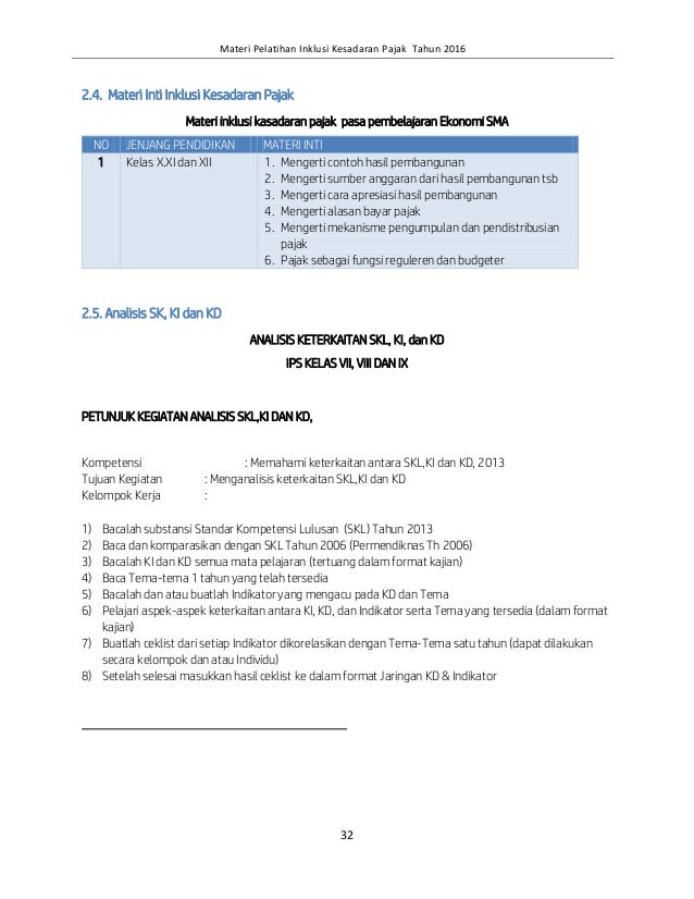 Contoh Ekonomi Kreatif Yang Terkait Dengan Kebudayaan Contoh Ekonomi Kreatif Yang Terkait Dengan Kebudayaan