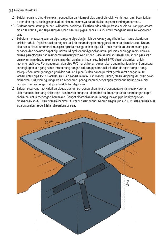 1.Buku instalasi bio gas rumah tangga