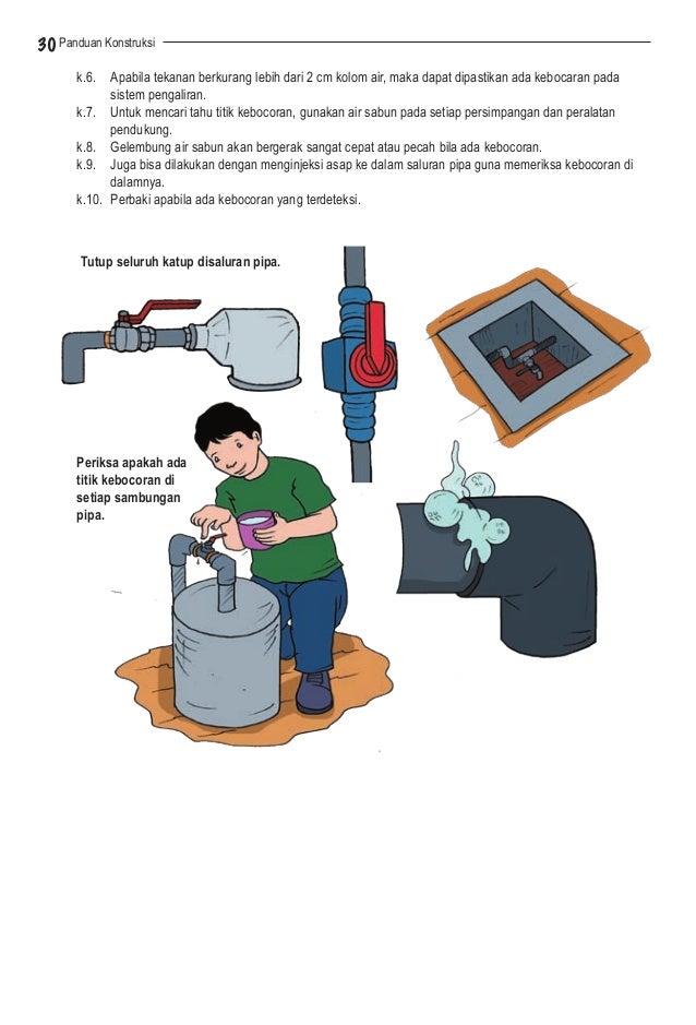 1.Buku instalasi bio gas rumah tangga