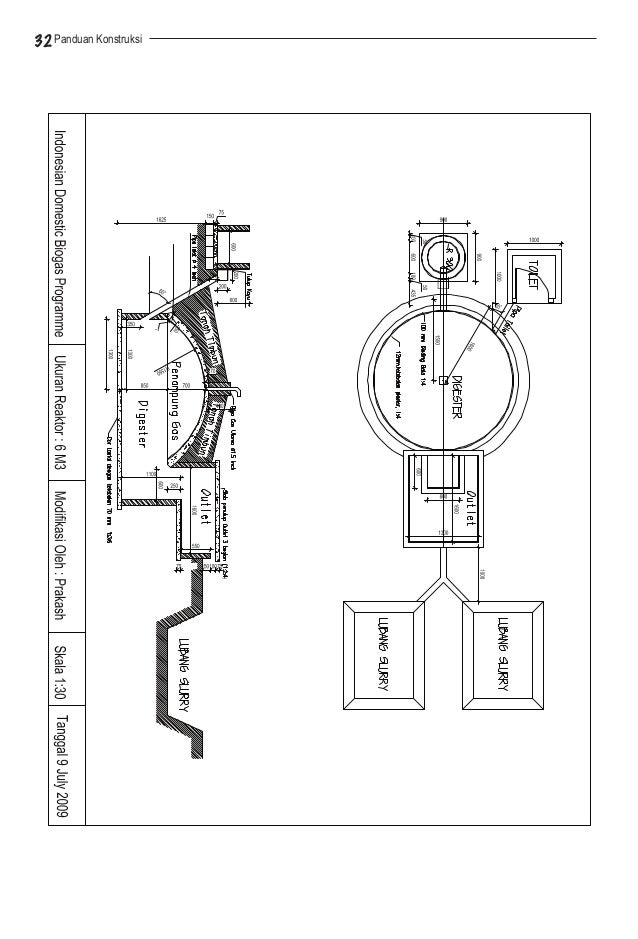 1.Buku instalasi bio gas rumah tangga