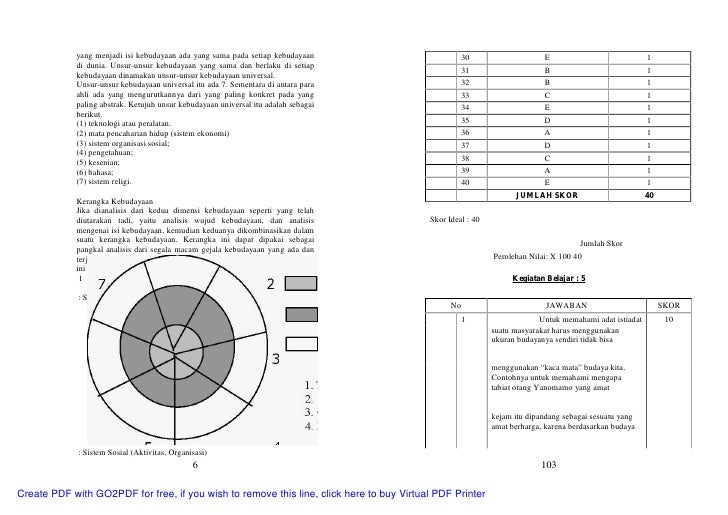 Buku ips kelas xii