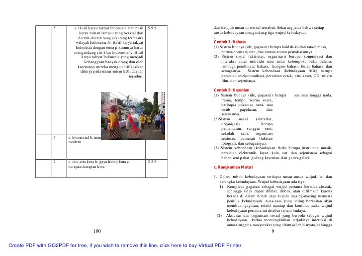 Buku ips kelas xii